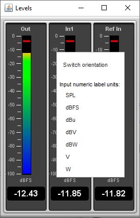 Level Meters