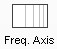 Log/Linear Frequency Axis Button