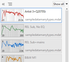 Measurements panel