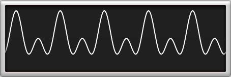 Polarity check waveform