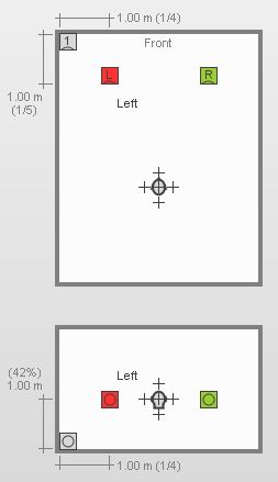 Position Highlighted