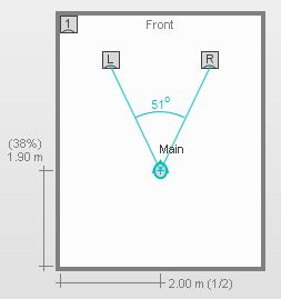 Angle between speakers