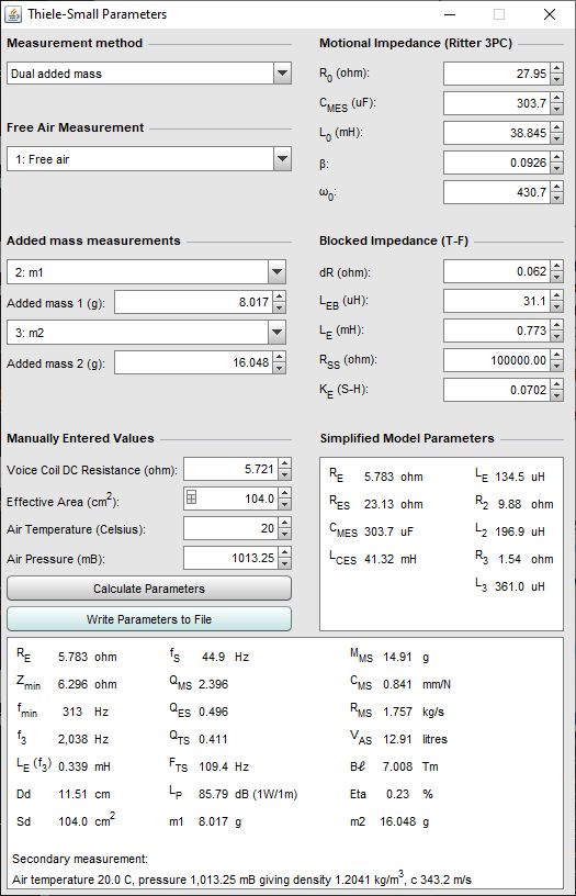 TS parameter results