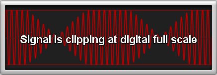 Waveform clipping warning