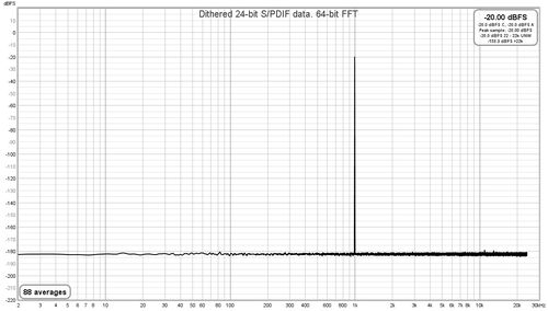 64-bit FFT dithered data