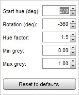 cubehelix settings