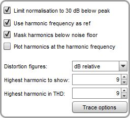 Distortion Controls