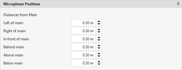 Microphone positions