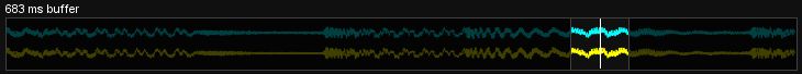 Scope buffer